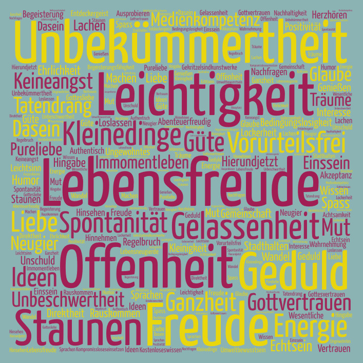 Word Art1 - Lebensschätze