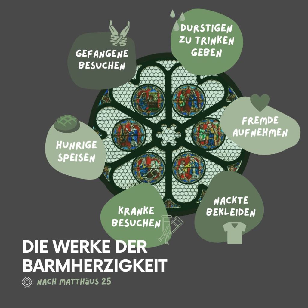 Digitale Werke der Barmherzigkeit1 1 1024x1024 - Barmherziger Lebensstil